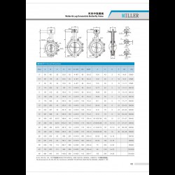 進口對夾中線蝶閥