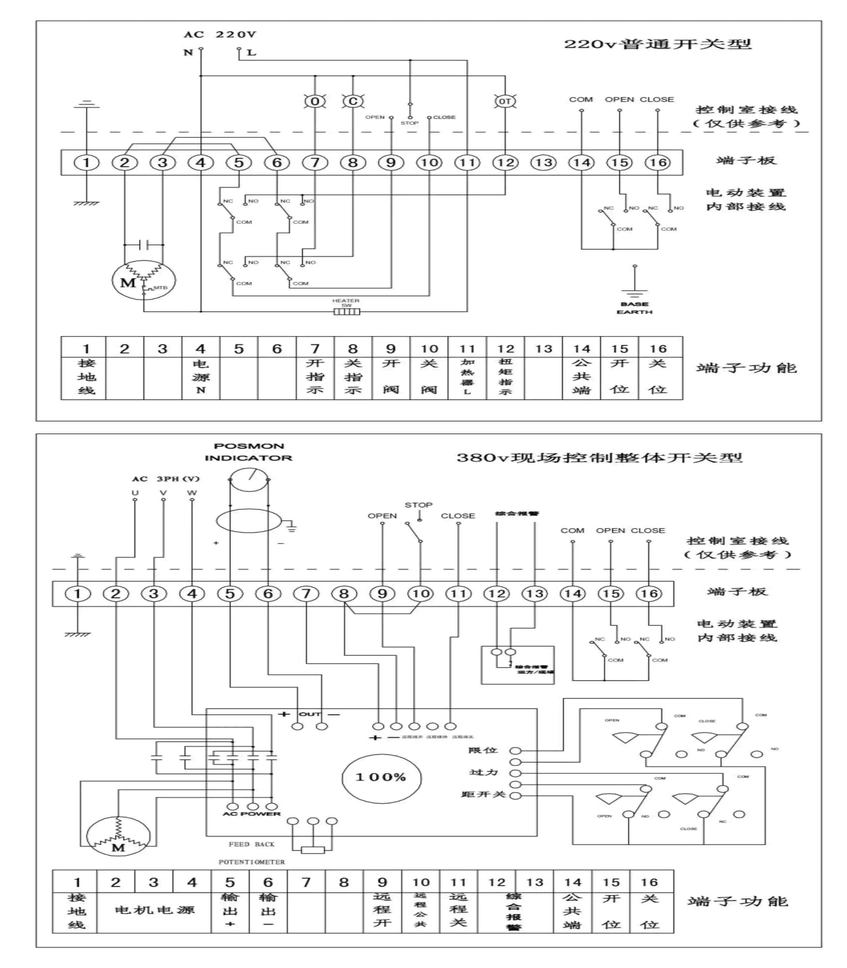進(jìn)口電動(dòng)閥門接線圖1