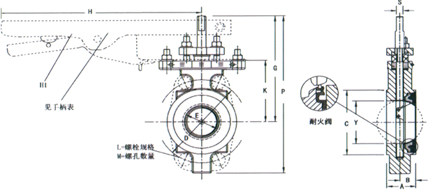 進(jìn)口手動(dòng)高性能蝶閥尺寸