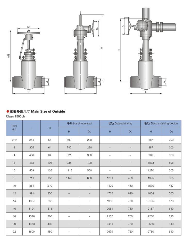 進口電站閘閥尺寸圖
