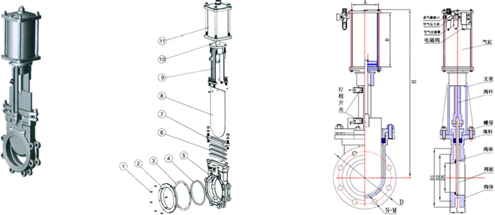 進口電動刀型閘閥尺寸圖