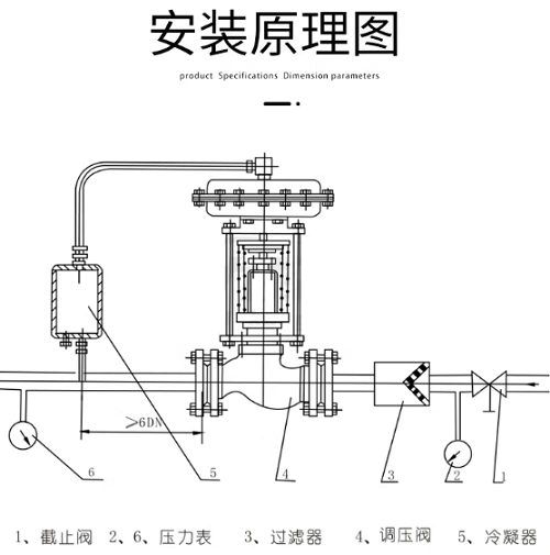 進(jìn)口自力式調(diào)節(jié)閥調(diào)壓圖