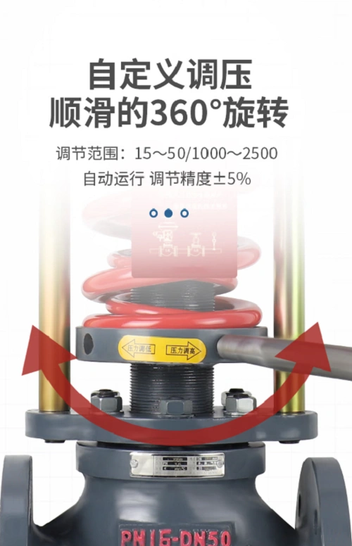 進(jìn)口自力式調(diào)節(jié)閥調(diào)節(jié)
