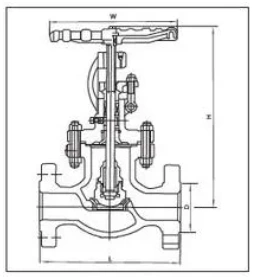進(jìn)口截止閥