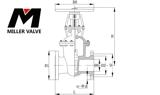 進(jìn)口法蘭閘閥尺寸