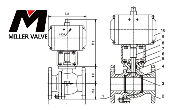 進(jìn)口氣動切斷球閥尺寸