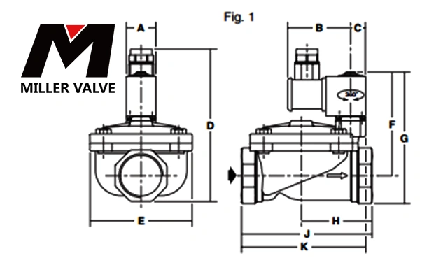 進(jìn)口膜片式電磁閥尺寸