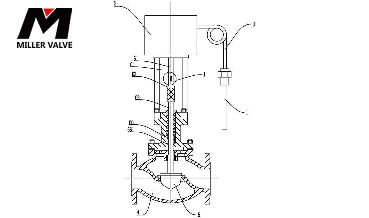進口自力式溫度調節(jié)閥尺寸