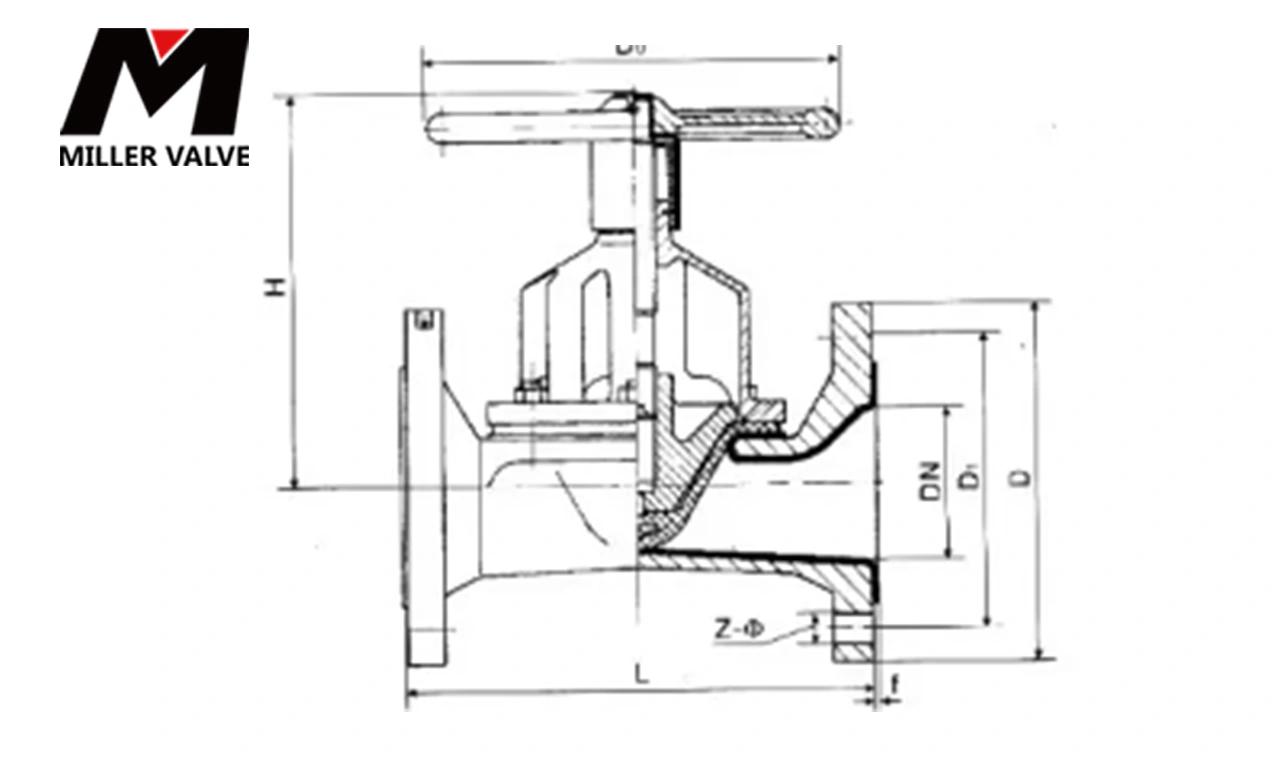 進(jìn)口旋塞閥