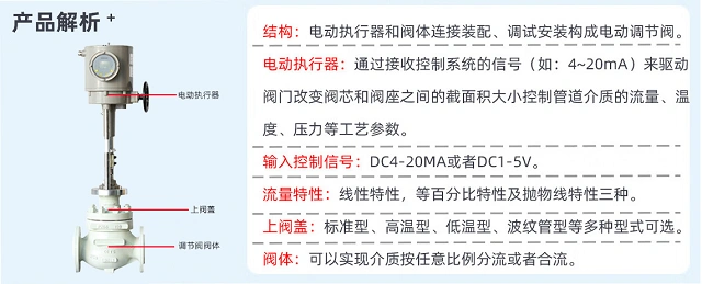 進(jìn)口電動調(diào)節(jié)閥參數(shù)