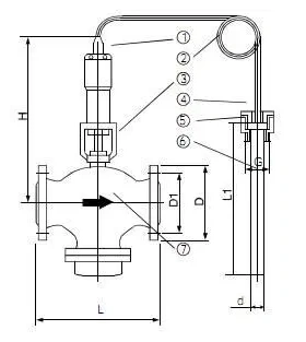 進(jìn)口自力式溫度調(diào)節(jié)閥尺寸